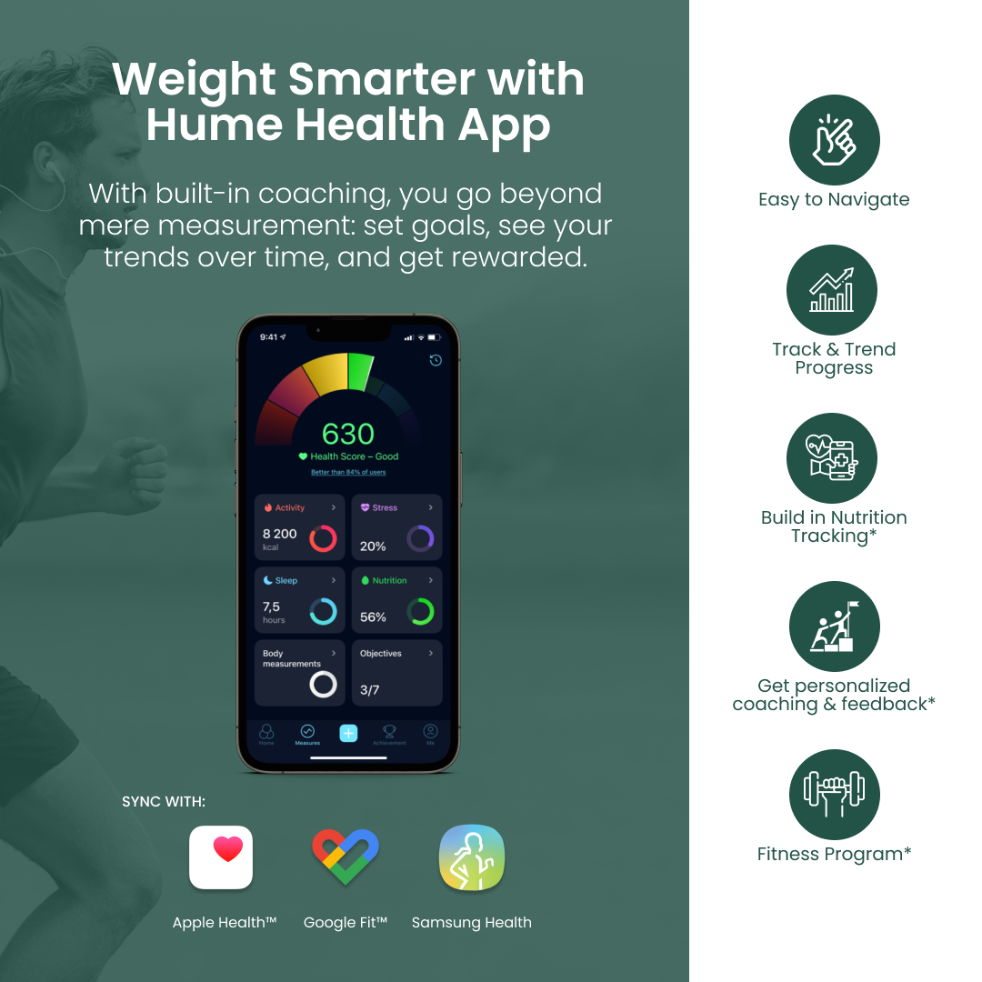 FitTrack Scale Review: A Smart Scale With App Tracking